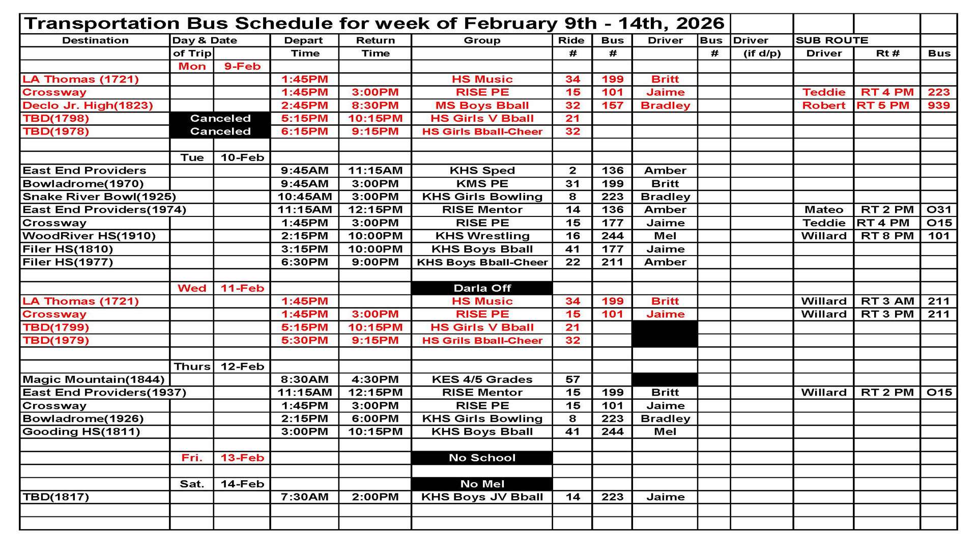 Transportation This Week