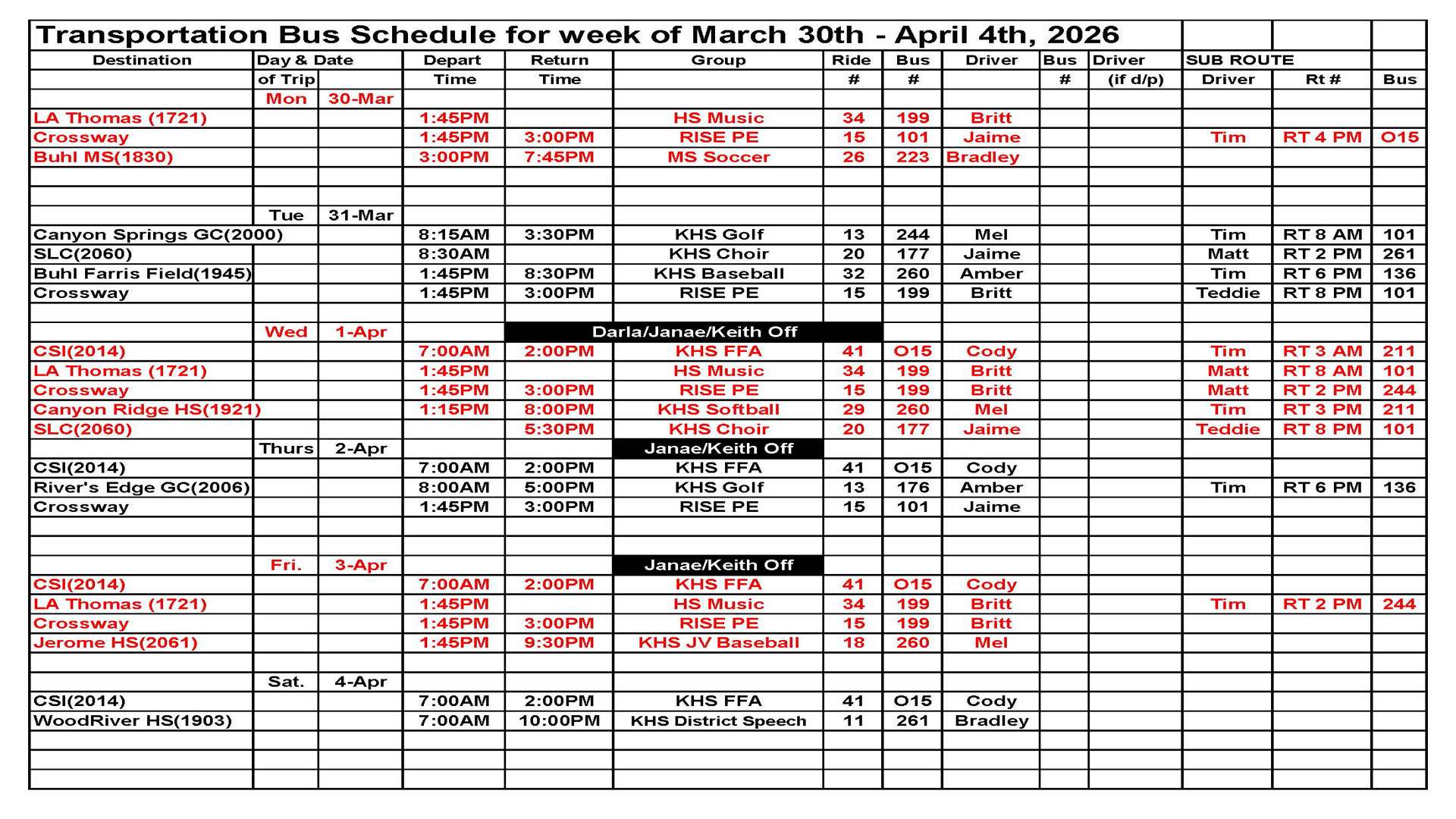 Transportation This Week