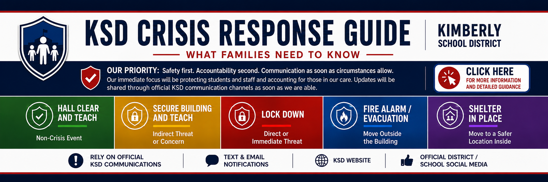 Crisis Guide for Parents