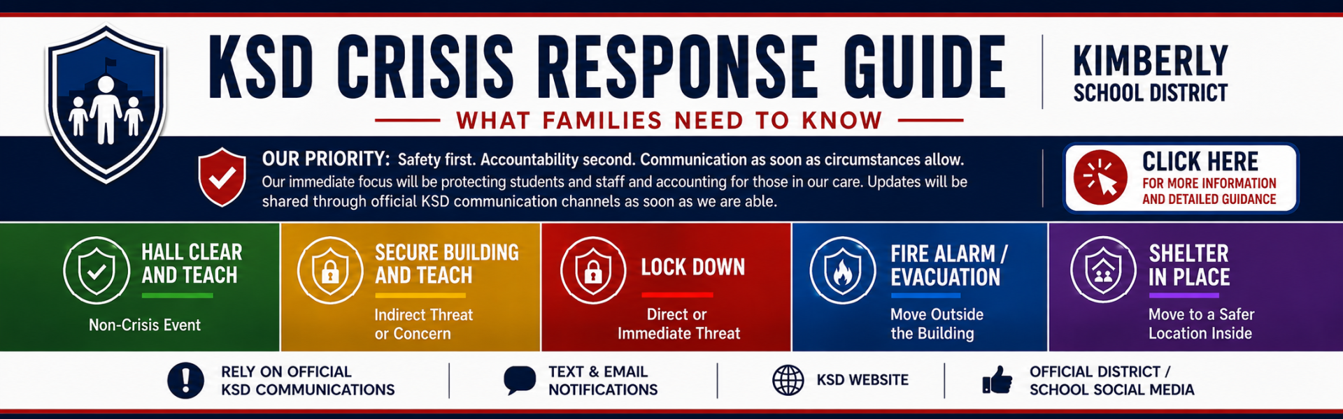 Crisis Guide for Parents