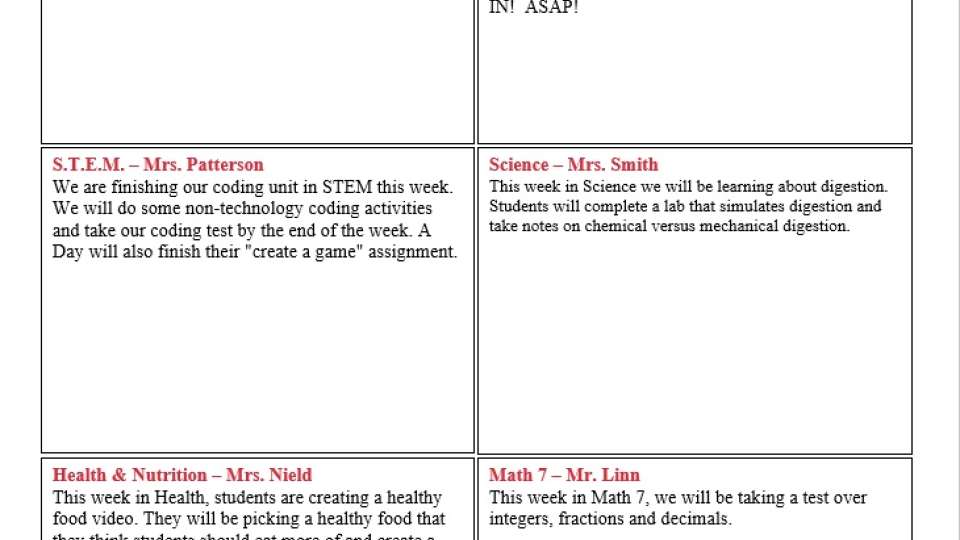 Weekly Update Oct 12 -16