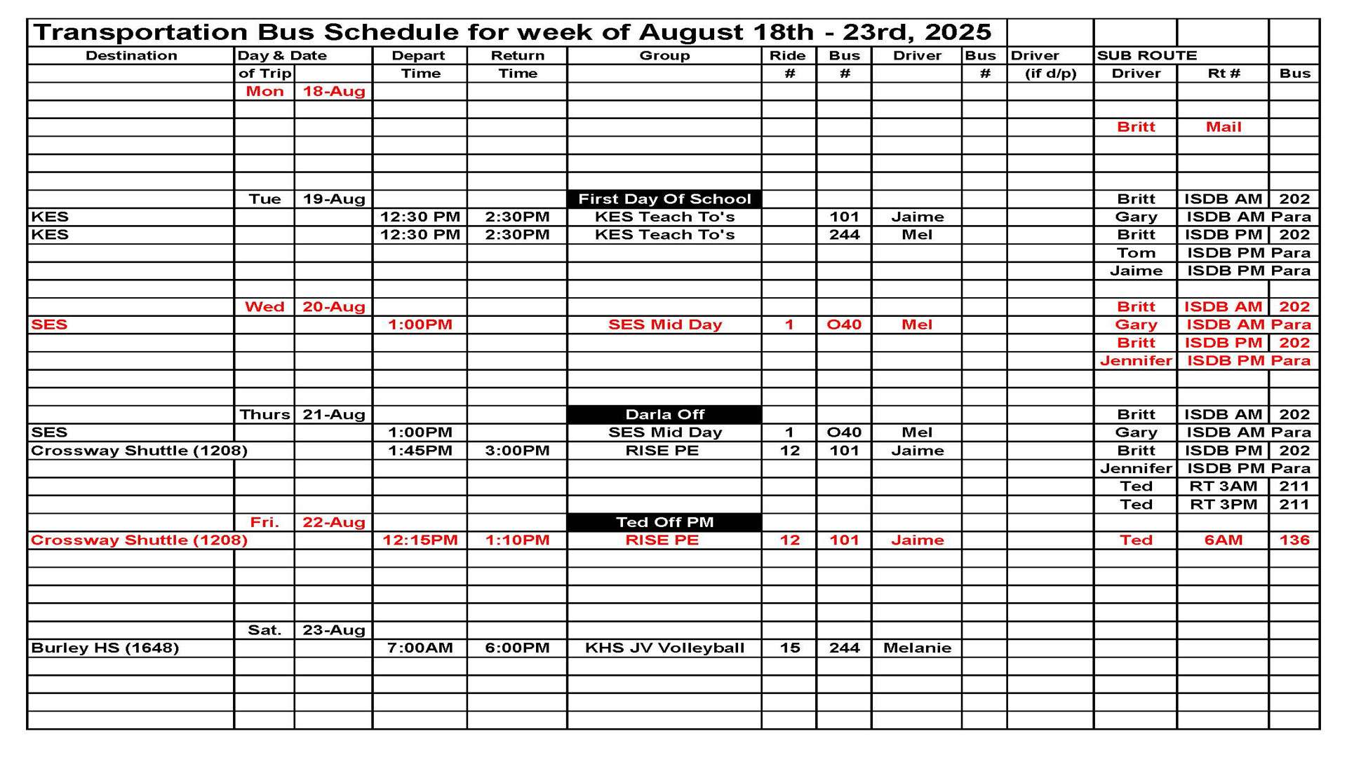 Transportation this week