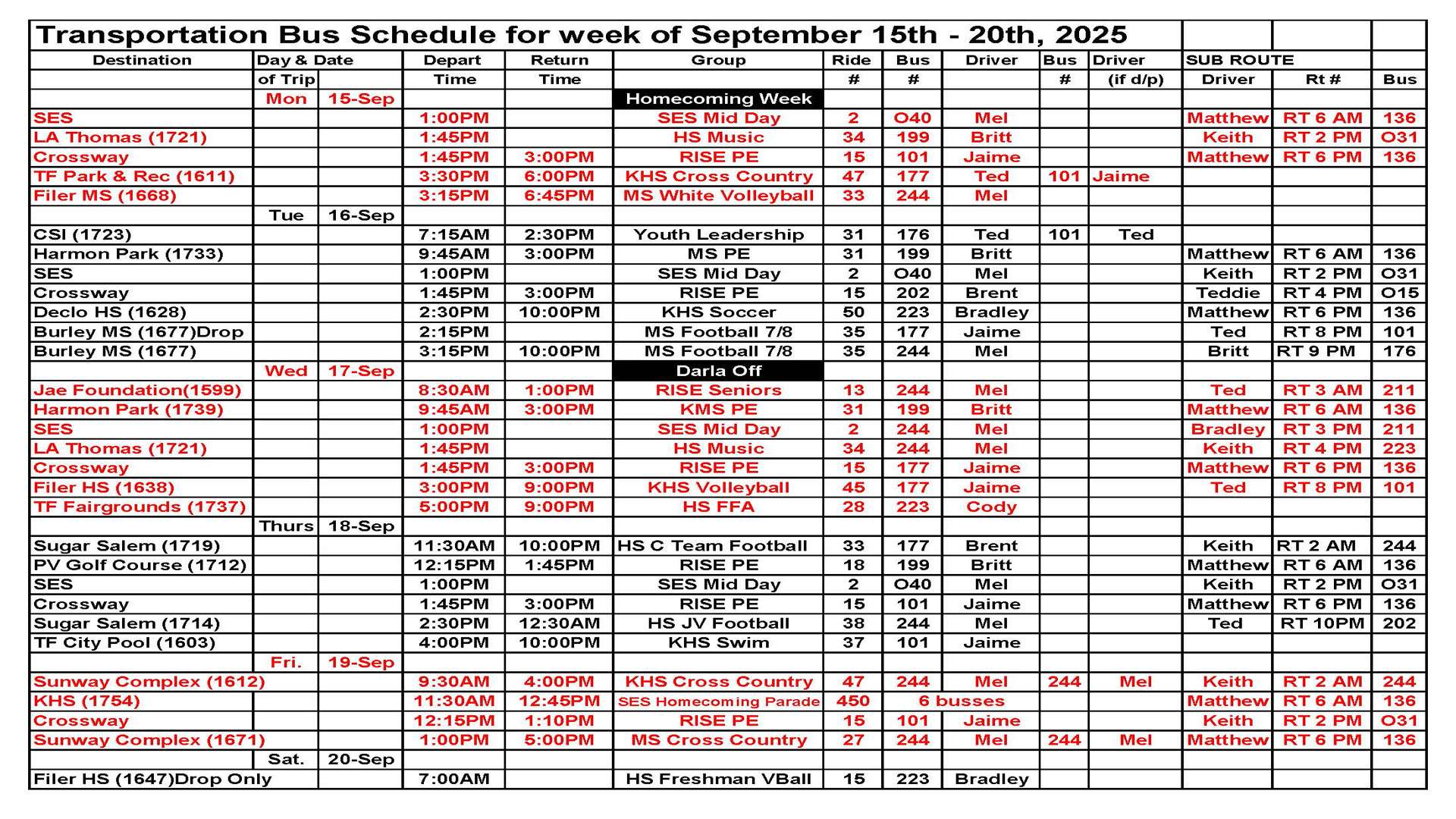 Transportation this week