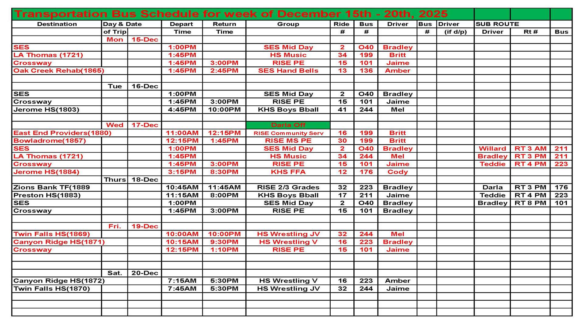 Transportation this week