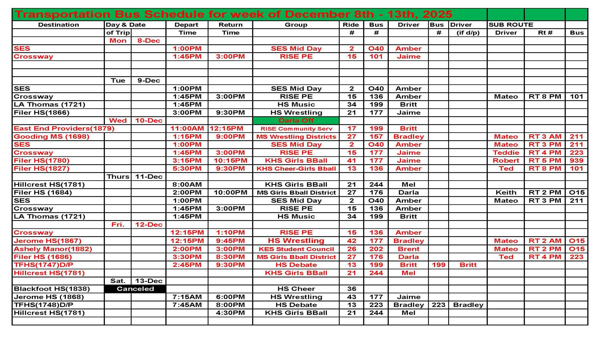Transportation next week