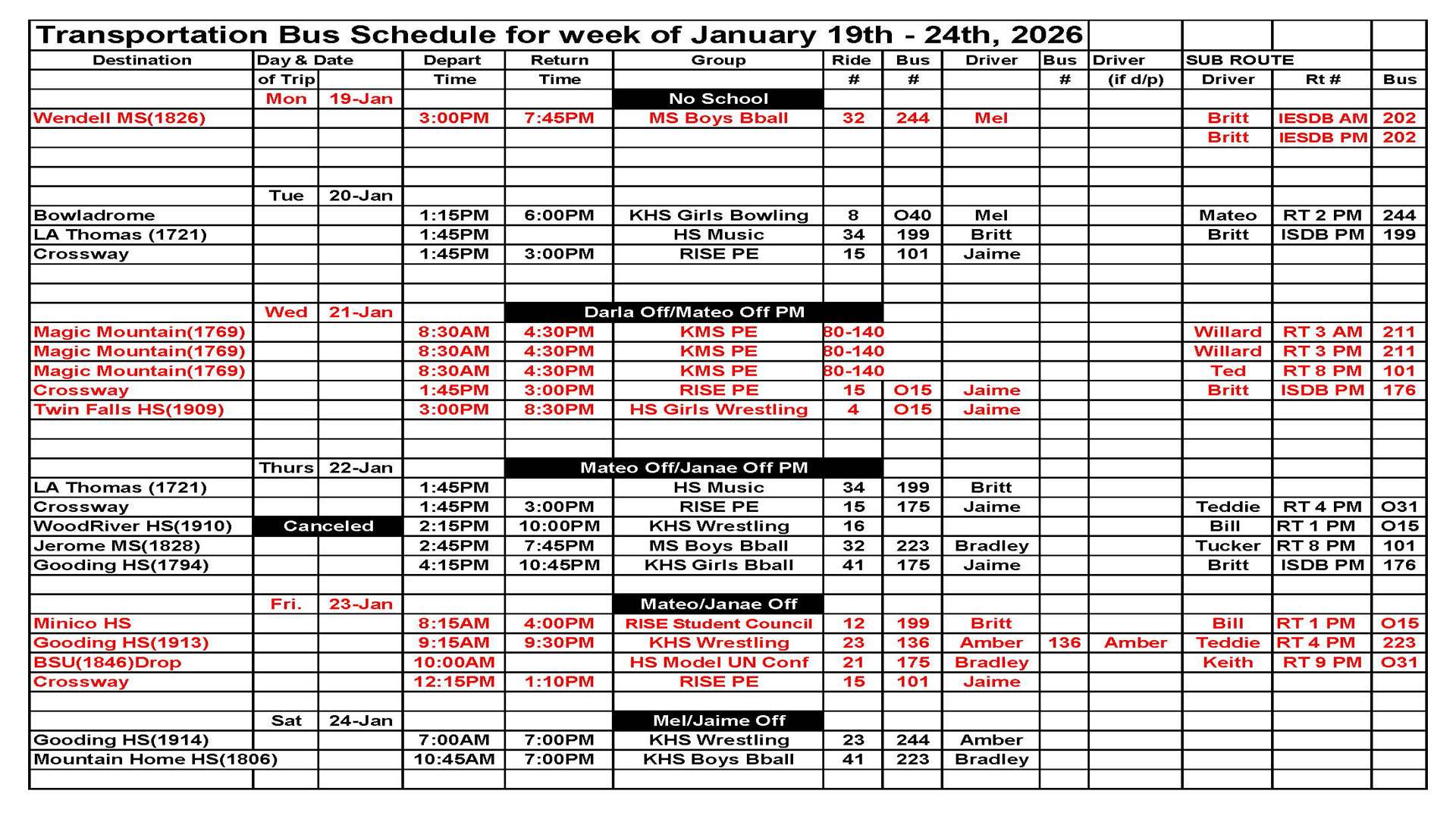Transportation This Week