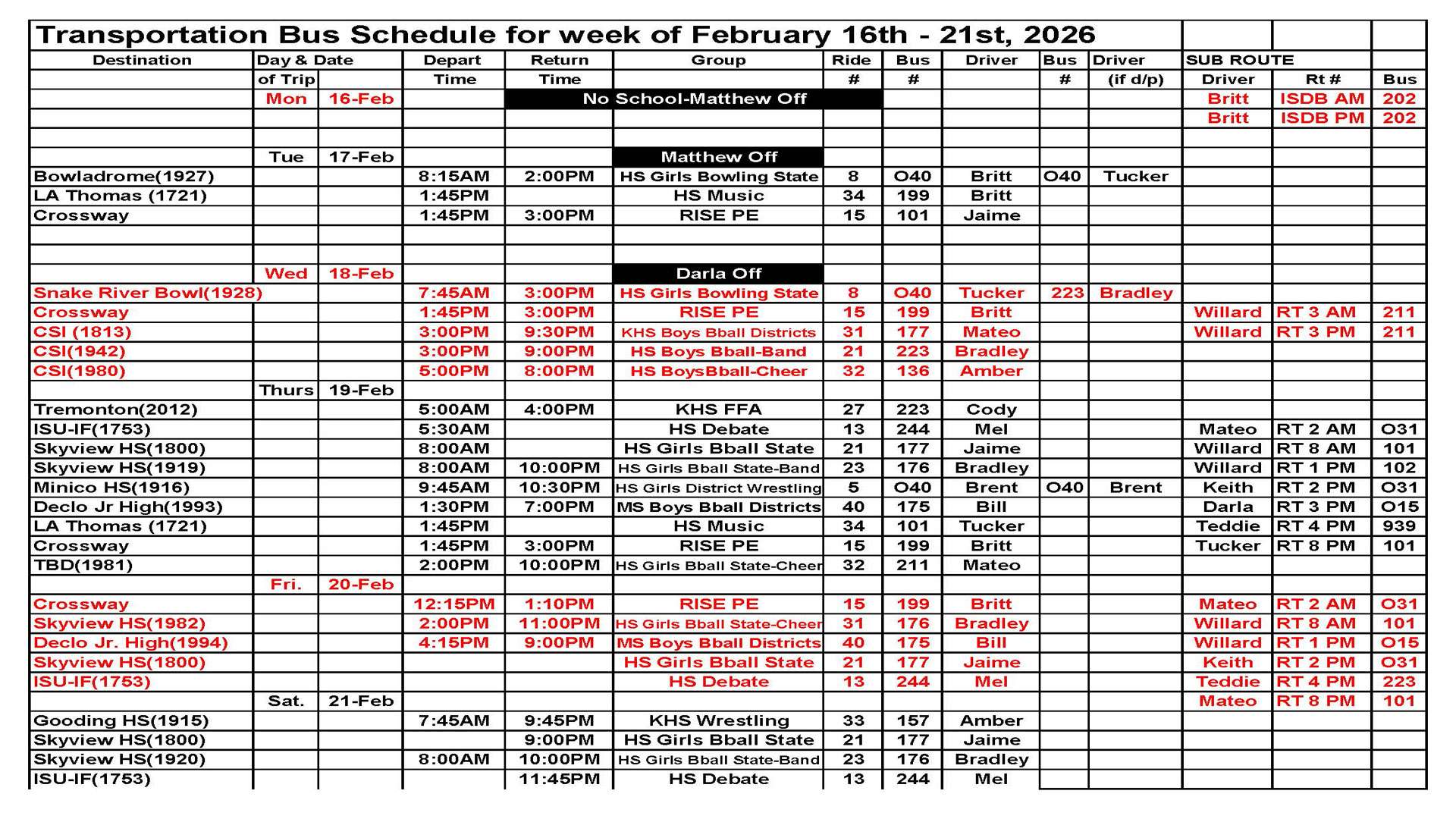 Transportation Next Week
