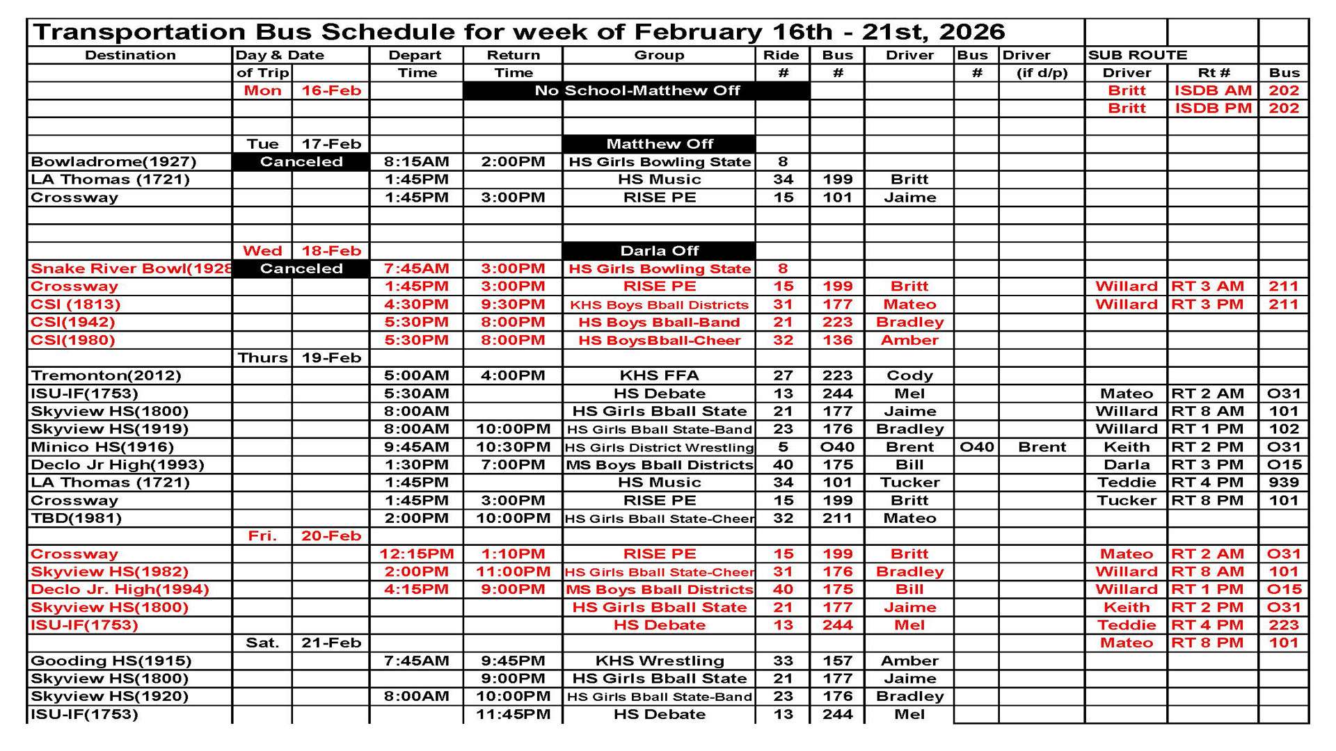 Transportation This Week