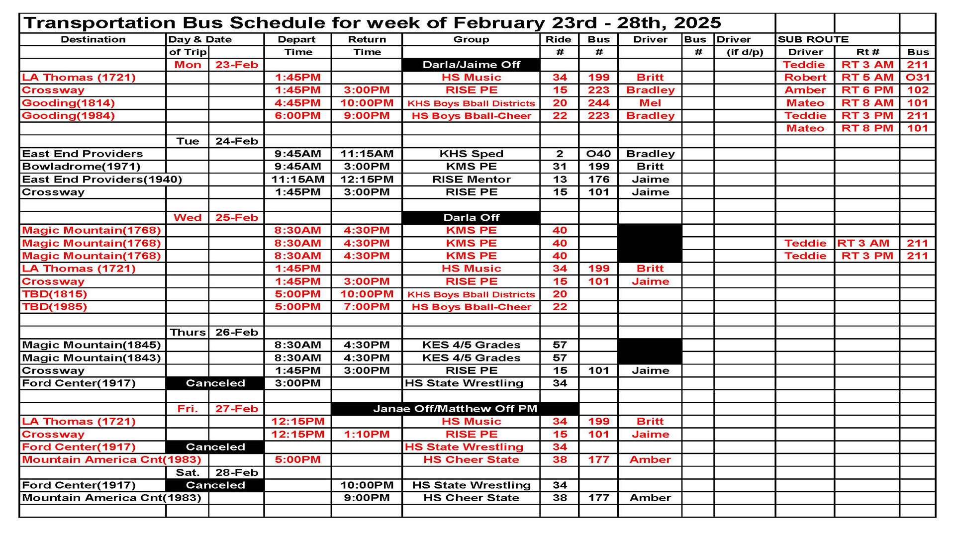 Transportation This Week