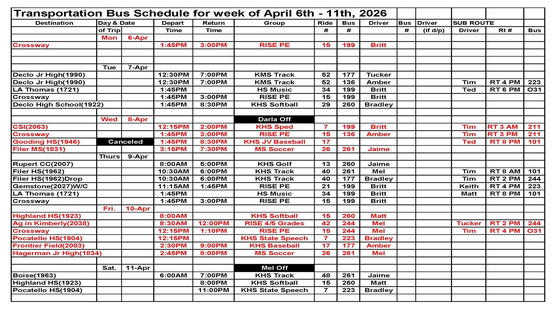Transportation Next Week