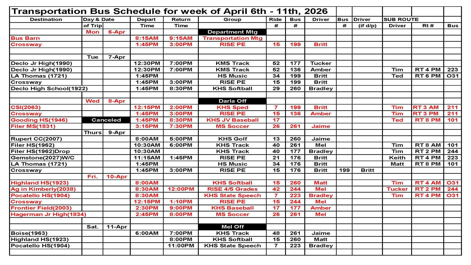 Transportation Next Week