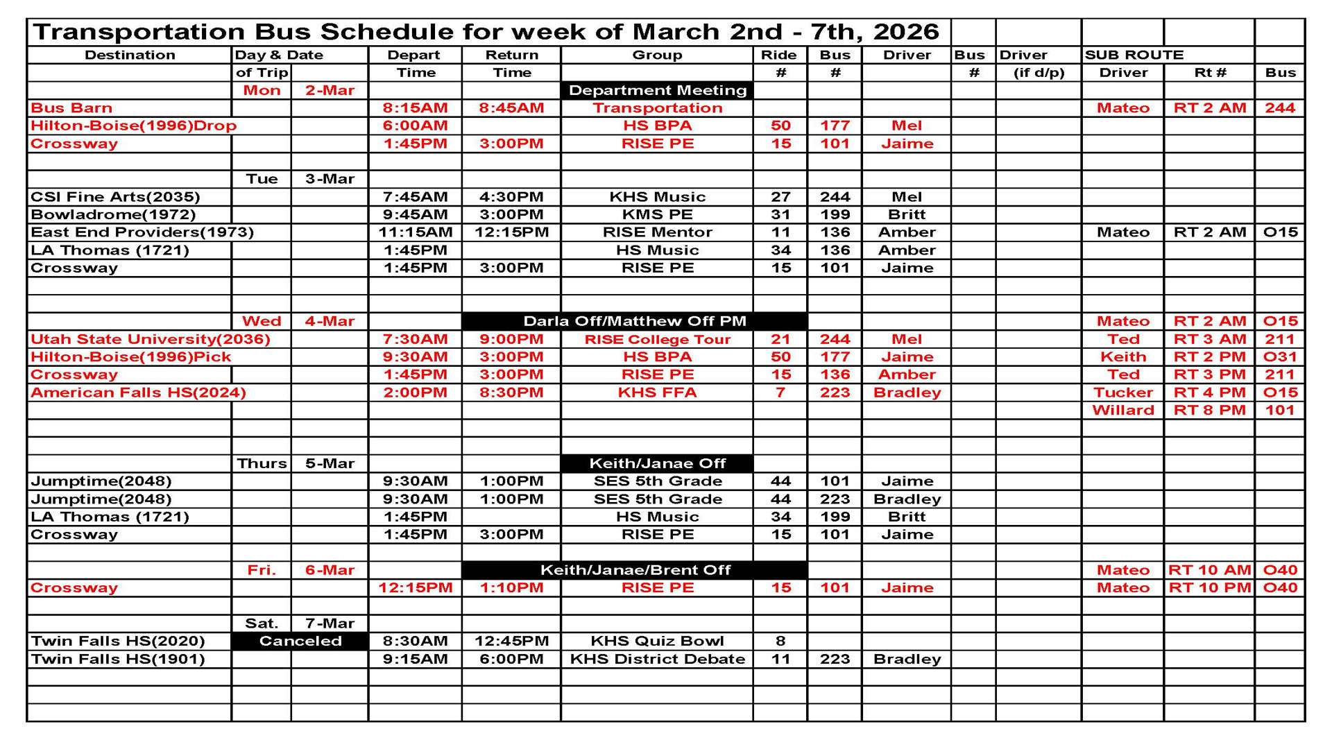 Transportation This Week