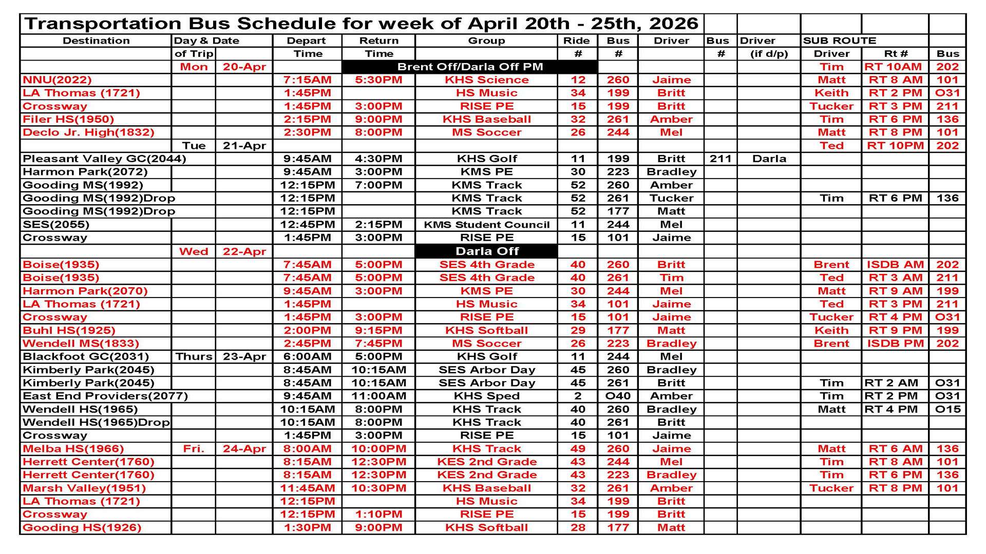 Transportation Next Week
