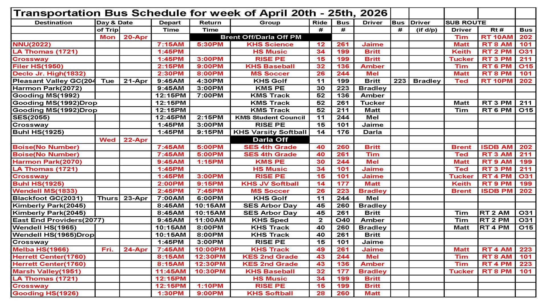 Transportation This Week