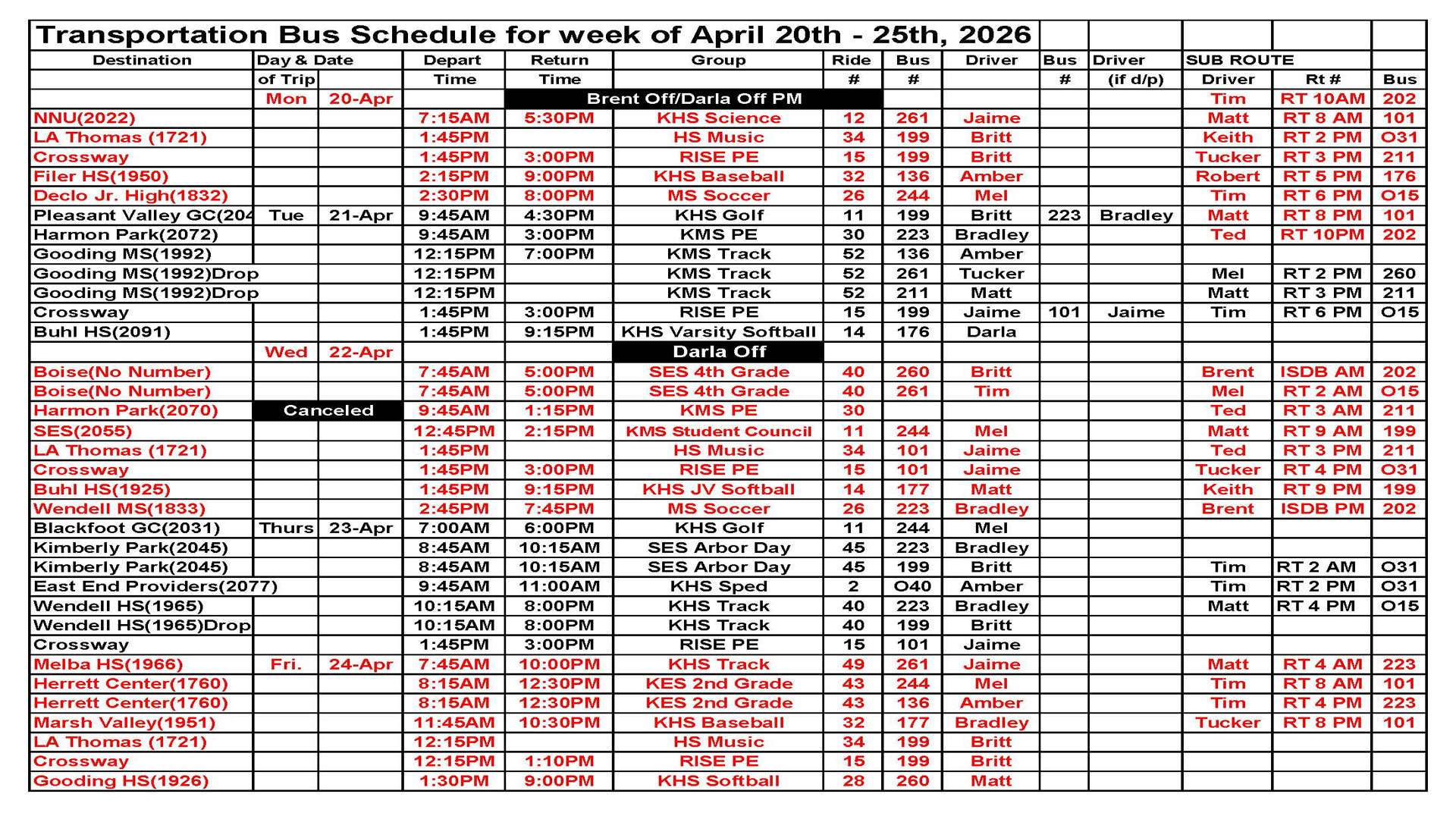 Transportation This Week