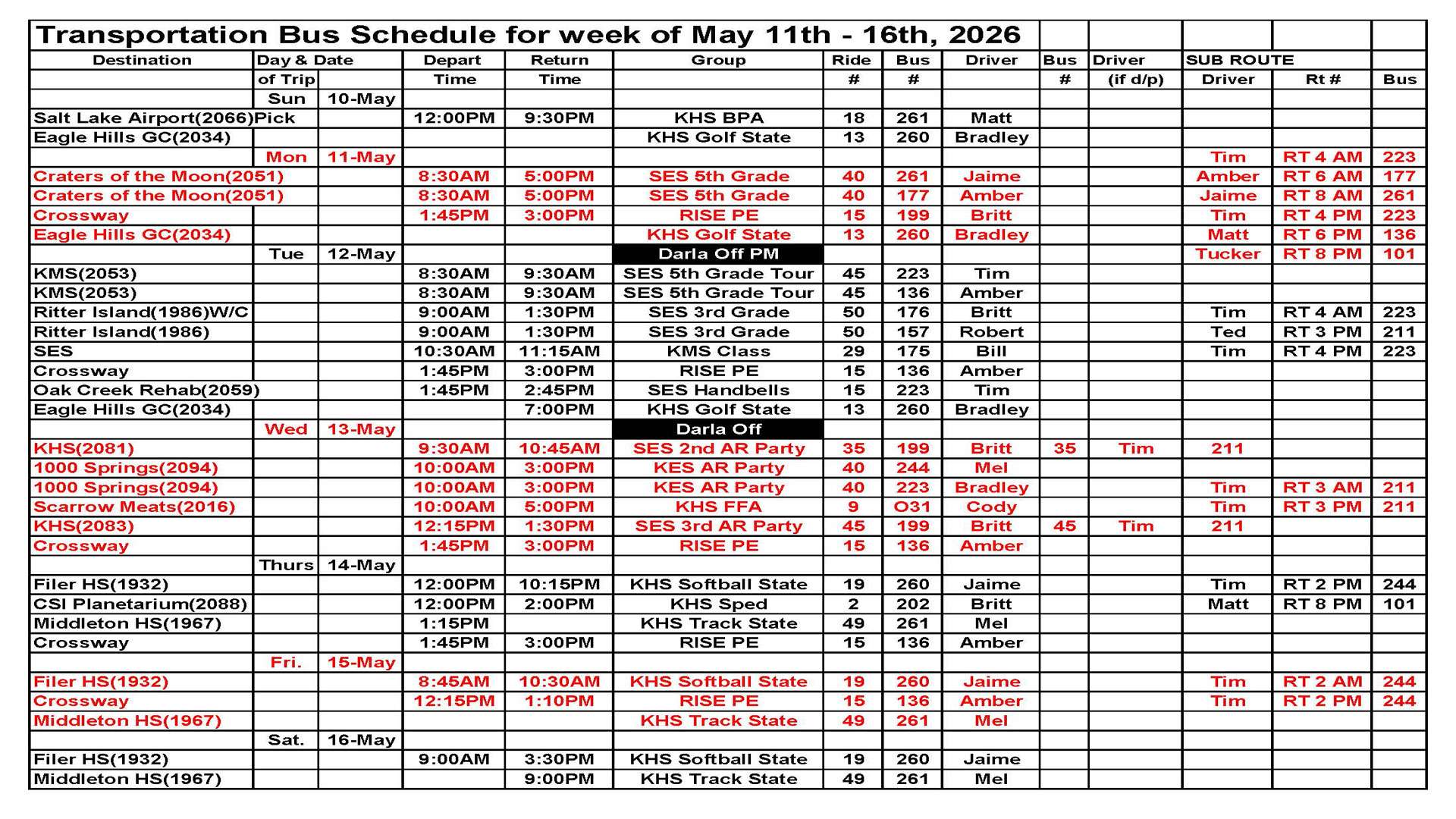 Transportation This Week