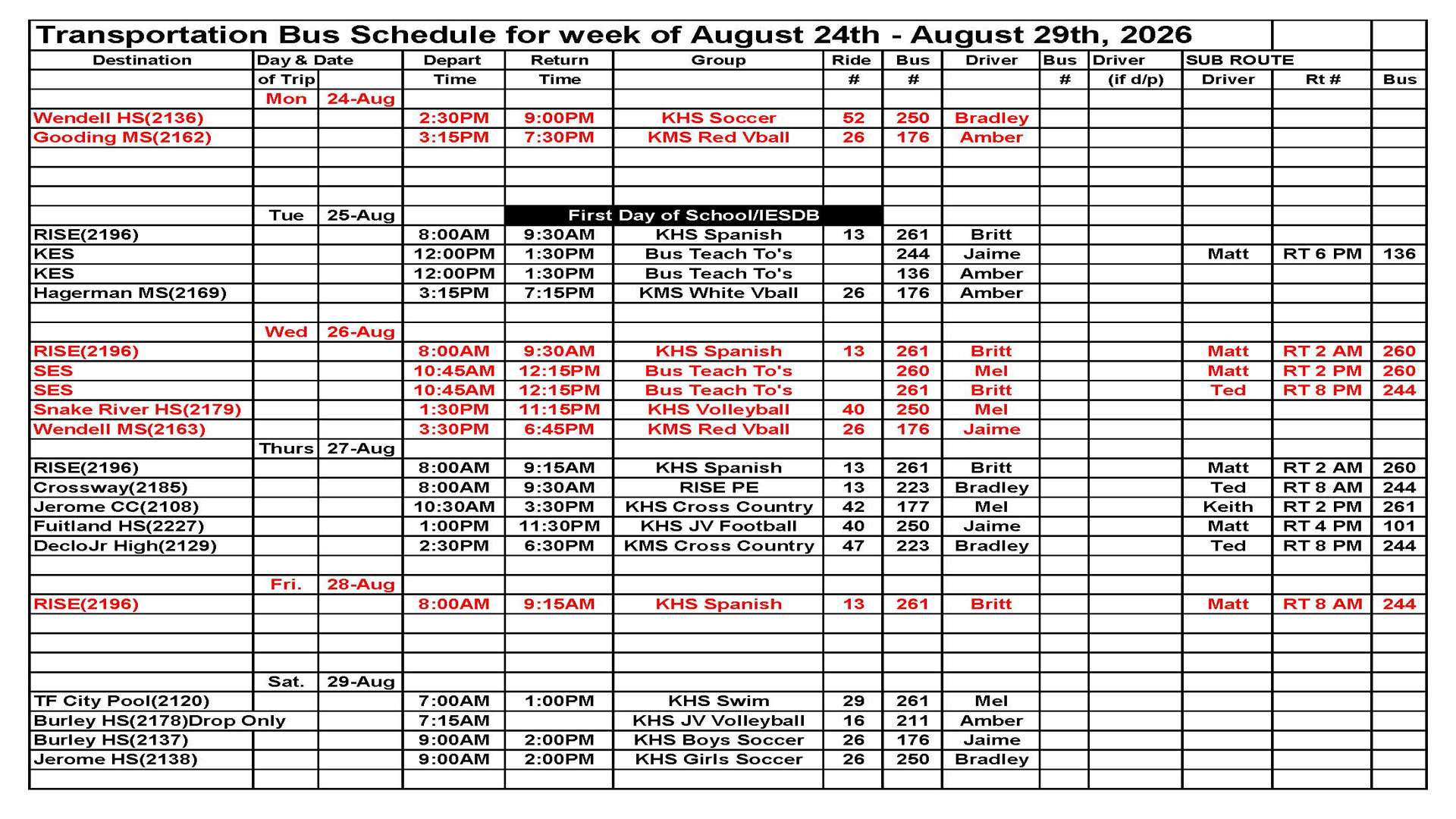Transportation This Week