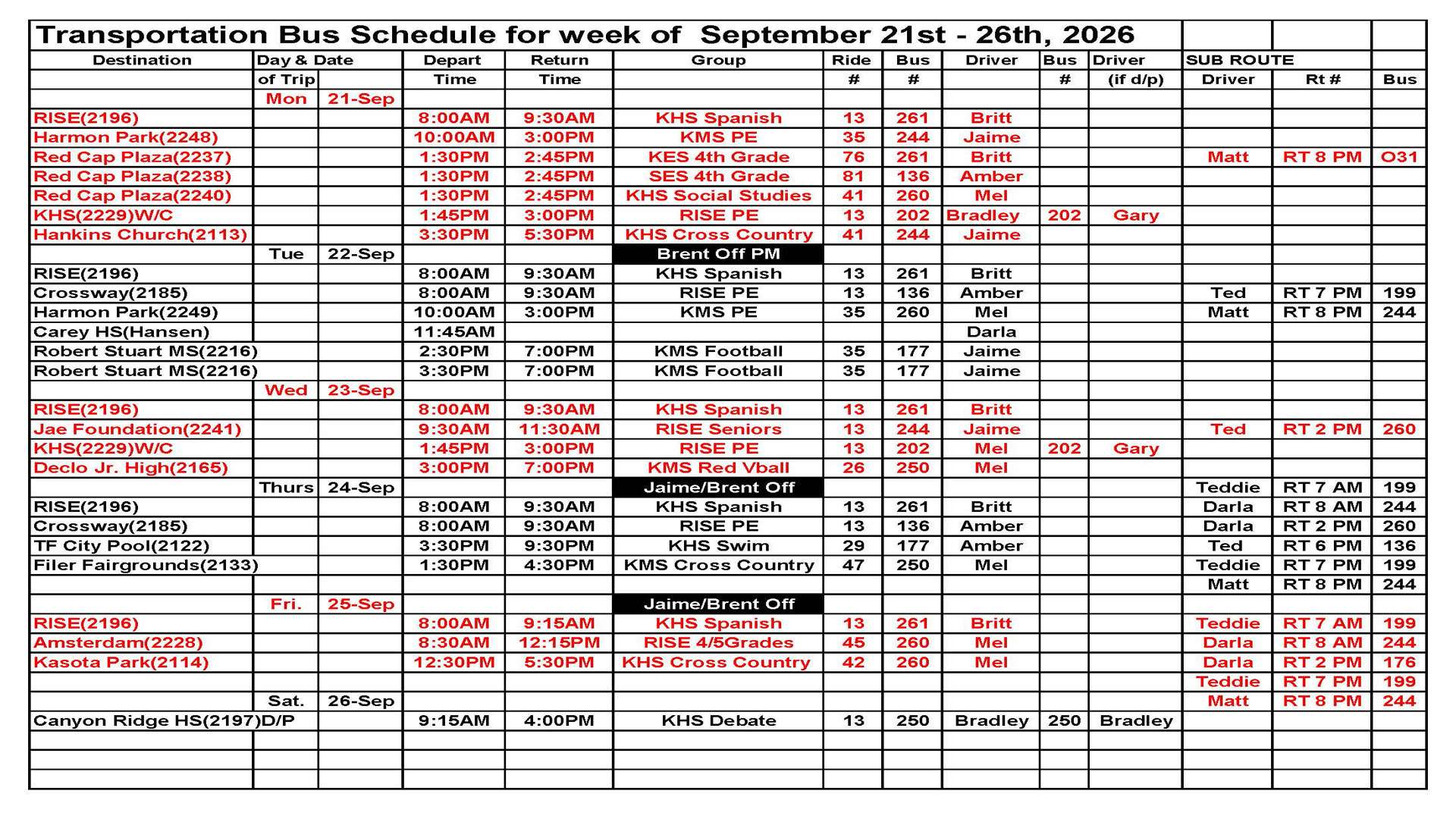 Transportation This Week