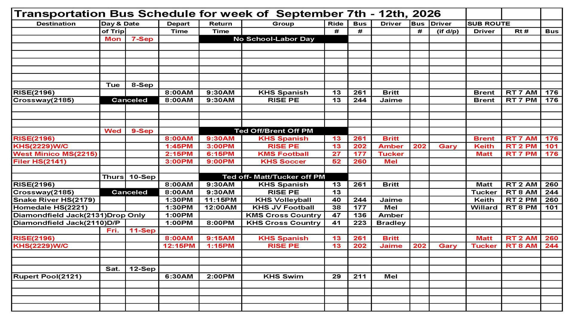 Transportation This Week