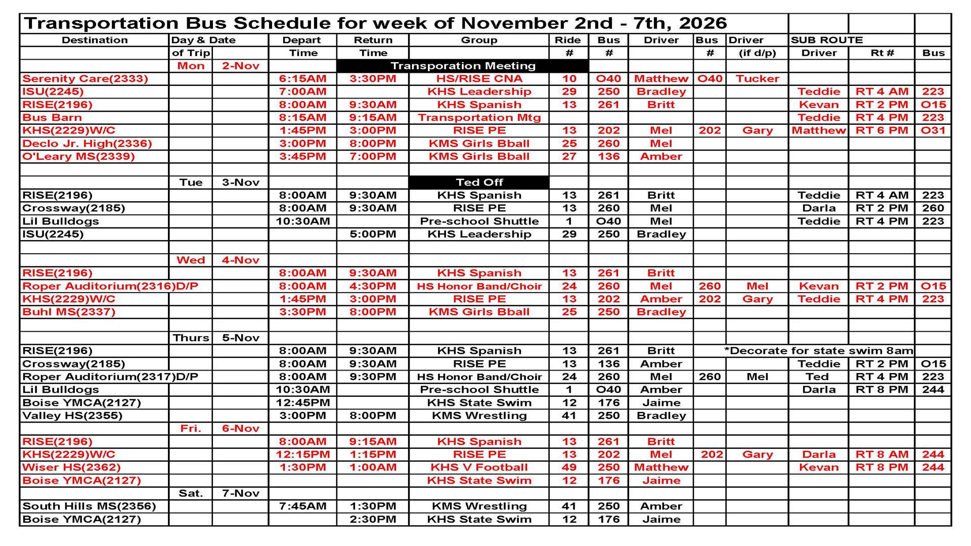 Transportation Next Week