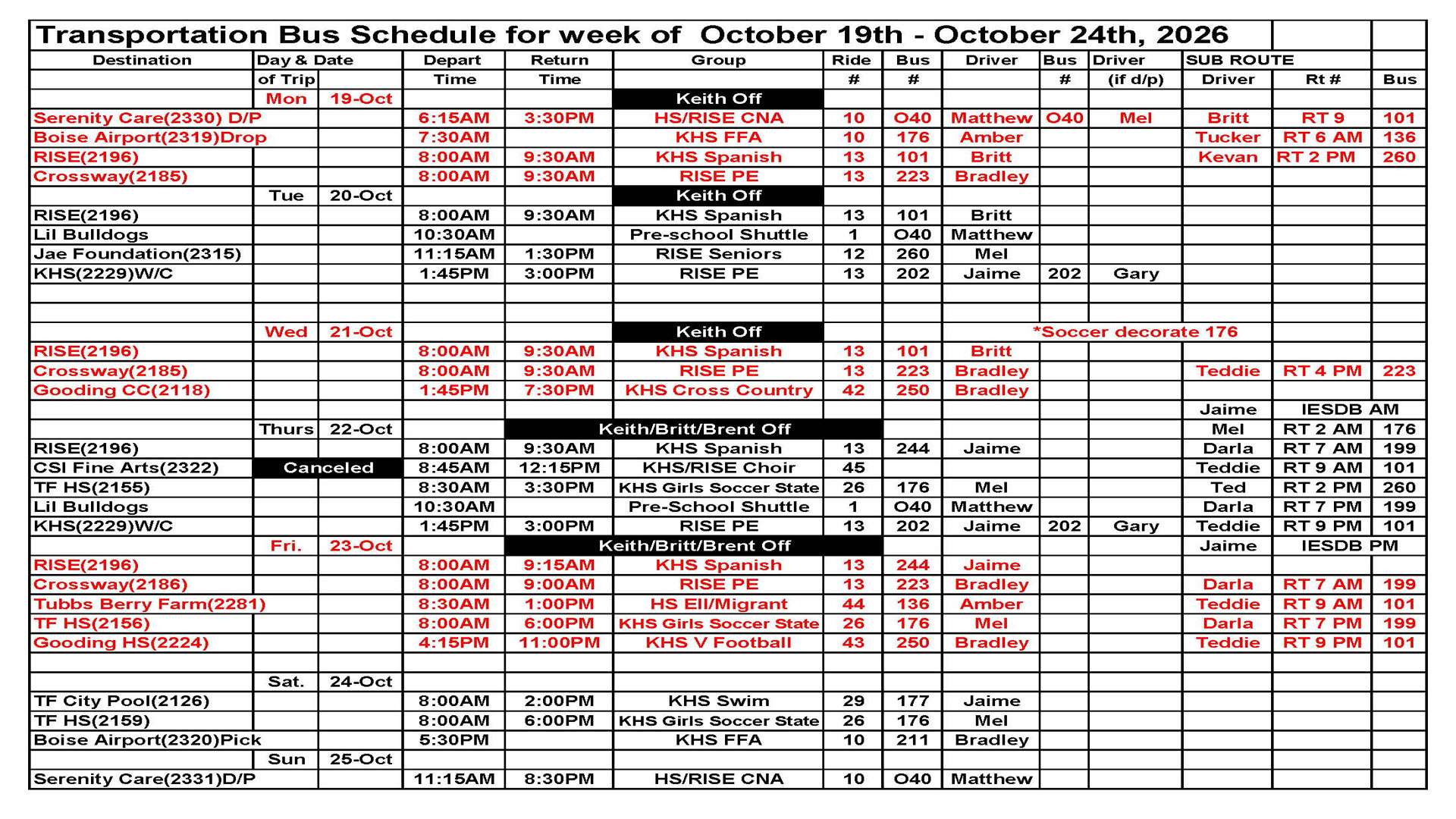 Transportation This Week
