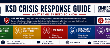 Crisis Guide for Parents